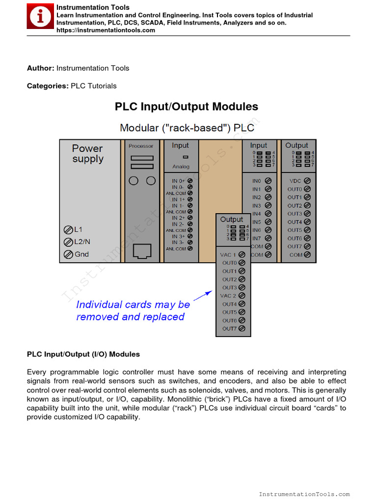 PLC Input/Output Module Overview | PDF