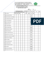 Daftar Nilai MTK 2020 2021 Kelas Viii