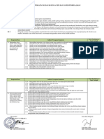 Analisis Keterkaitan KI Dan KD Dengan IPK Dan Materi Pembelajaran