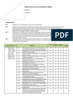 Kriteria Ketuntasan Minimal (KKM) : Kompetensi Inti KI-1 KI-2
