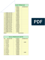 Data Tukang