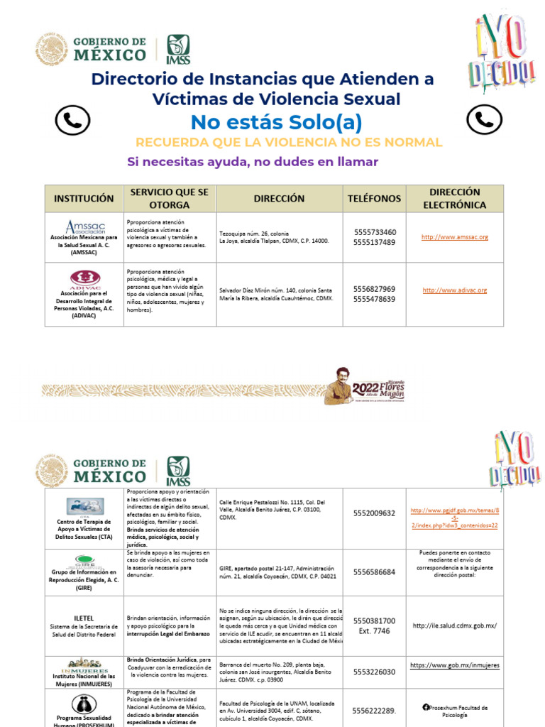 Directorio Apoyo A Victimas | PDF | La violencia contra las mujeres ...