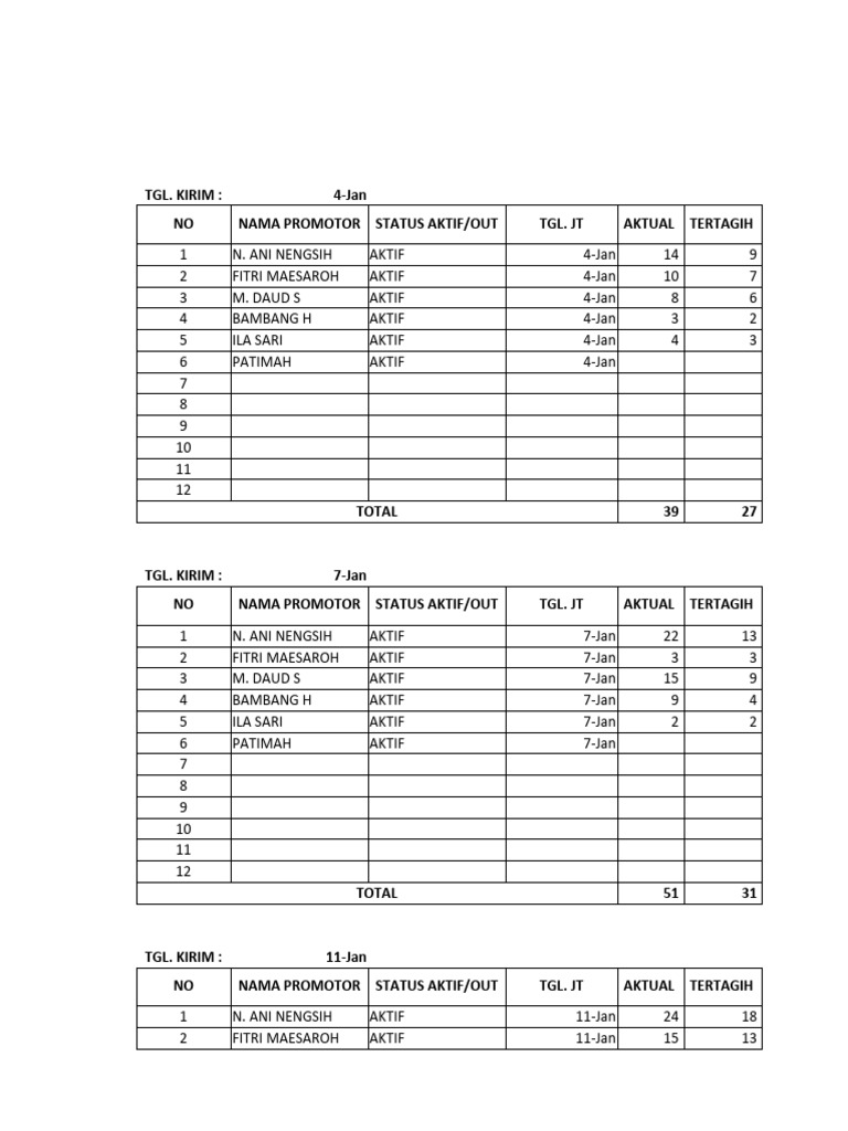 Format Rekap Data Inslang Tertagih Labuan-3 | PDF