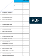 Informe de MDG