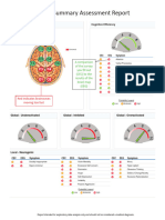 Client Version Neuromap