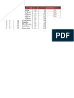 New Microsoft Excel Worksheet