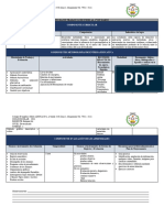 Planificación 6to. Perito Contador - Moral y Ética