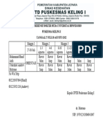 Jadwal Komprehensif Dokter Muda Universitas Diponegoro