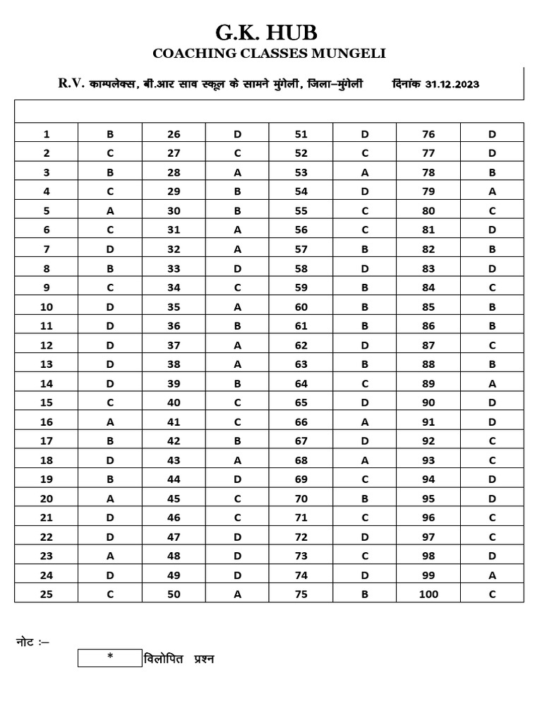 Answer Key 1 Pdf