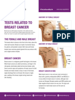 ASCP PC Breast Cancer