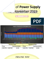 LANECO Status of Power Supply and Demand For November 2023