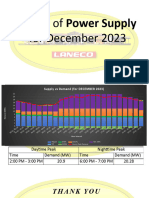 LANECO Status of Power Supply and Demand For December 2023