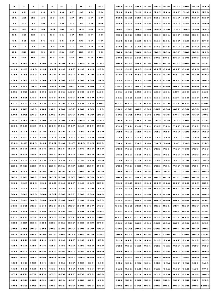 Rifa De 1000 Numeros Blanco Pdf