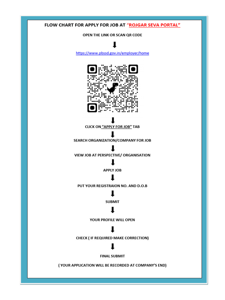 Rojgar Seva Portal | PDF