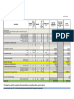 Budget PRN Proposal Training