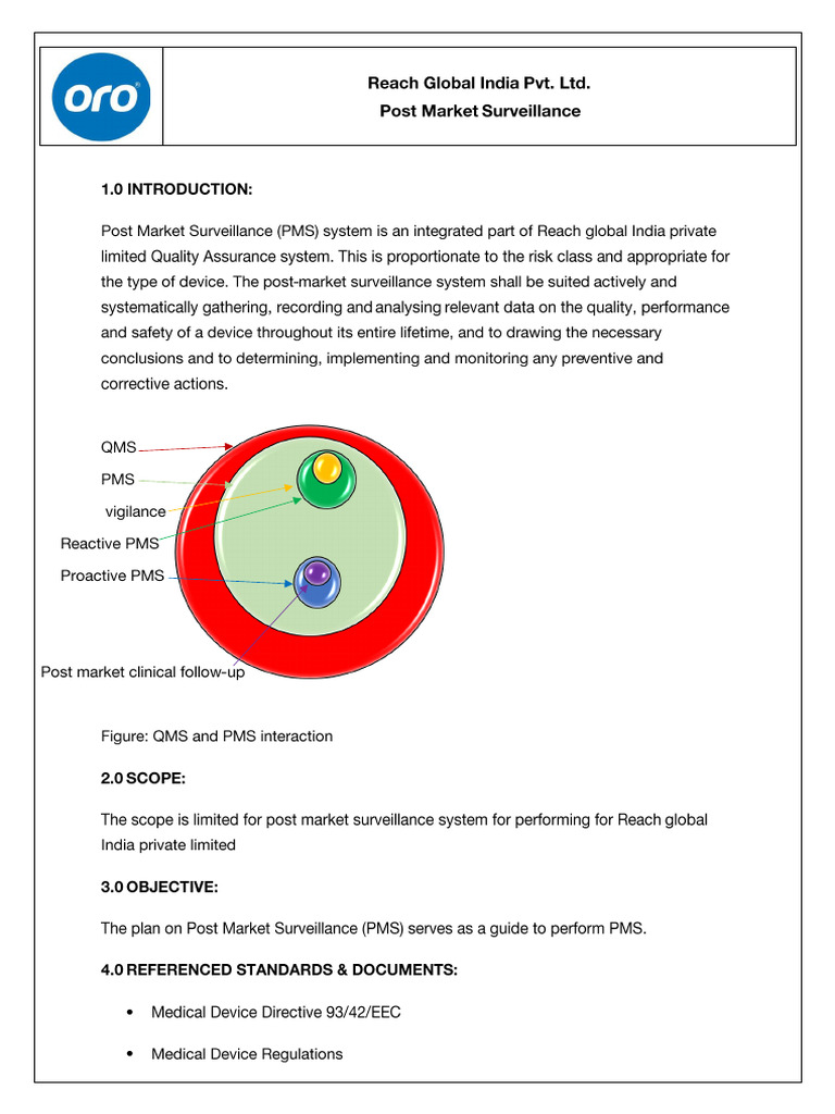 PMS | PDF