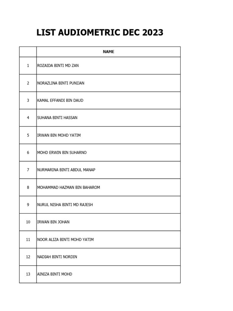 list-name-for-audiometric-test-dec-2023-pdf