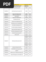 Feature Audit - MTN Irancell - Detail