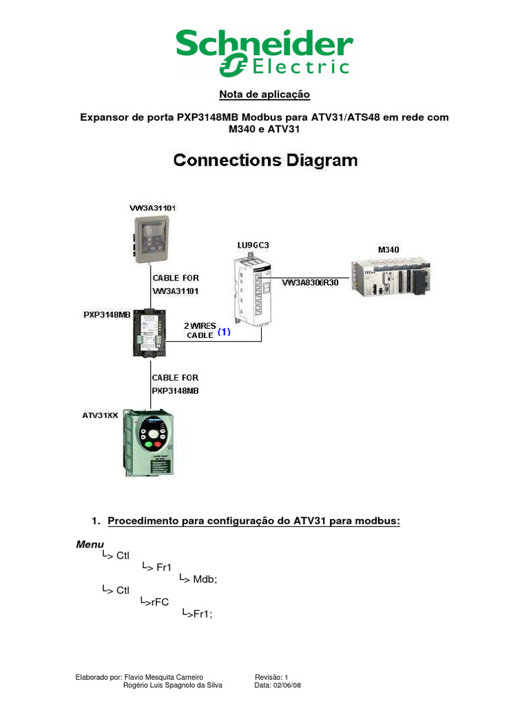 Configuração Modbus para ATV31 e PXP3148MB | PDF