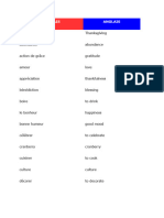 Vocabulaires Anglais Arnaud