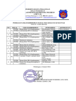 Jadwal Kebersihan