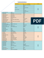 Peserta Dauroh Nasional Ke 23-12