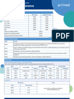 Pri-Med Primary Care Billing Blog