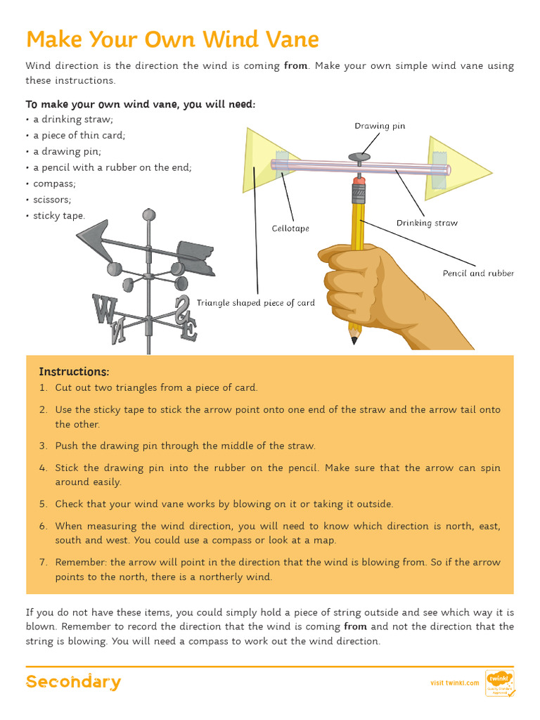 Make Your Own Wind Vane PDF