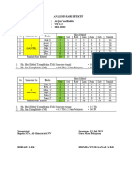 Analisis Hari Efektif Dan Prota 21-22