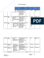 Atp Fikih Kelas 1