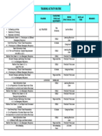 Training Matrix