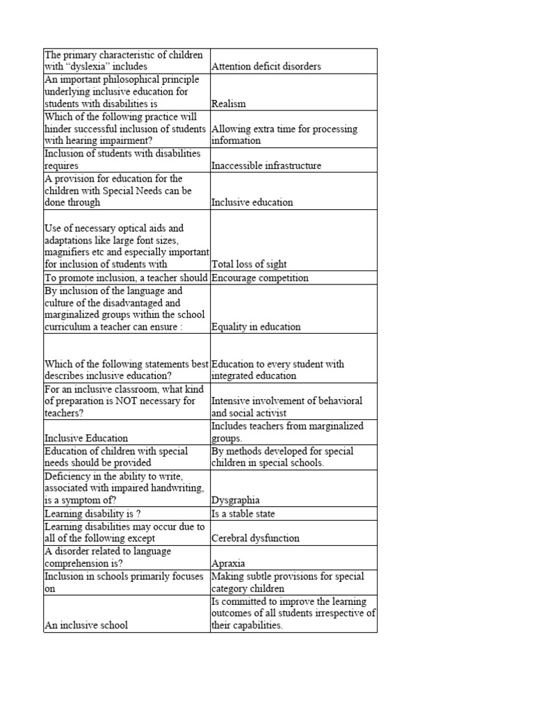 Creating inclusive school pdf
