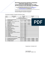 Checklist Persiapan Dan Pemantauan