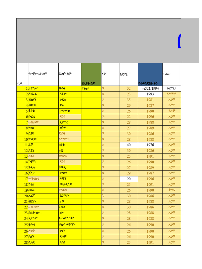 Format 12 | PDF
