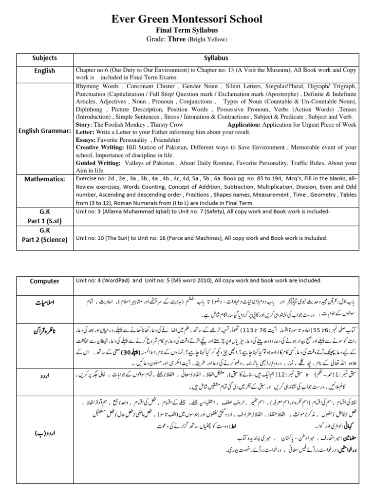 Class Three Syllabus Pdf Noun Grammatical Number