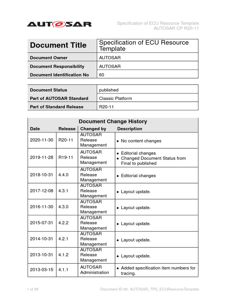 Autosar Tps Ecuresourcetemplate | PDF | Xml | Xml Schema