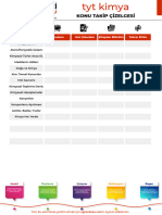 Ogrenci Kozu Tyt Kimya Konuları PDF Tyt Kimya Konu Takip Cizelgesi