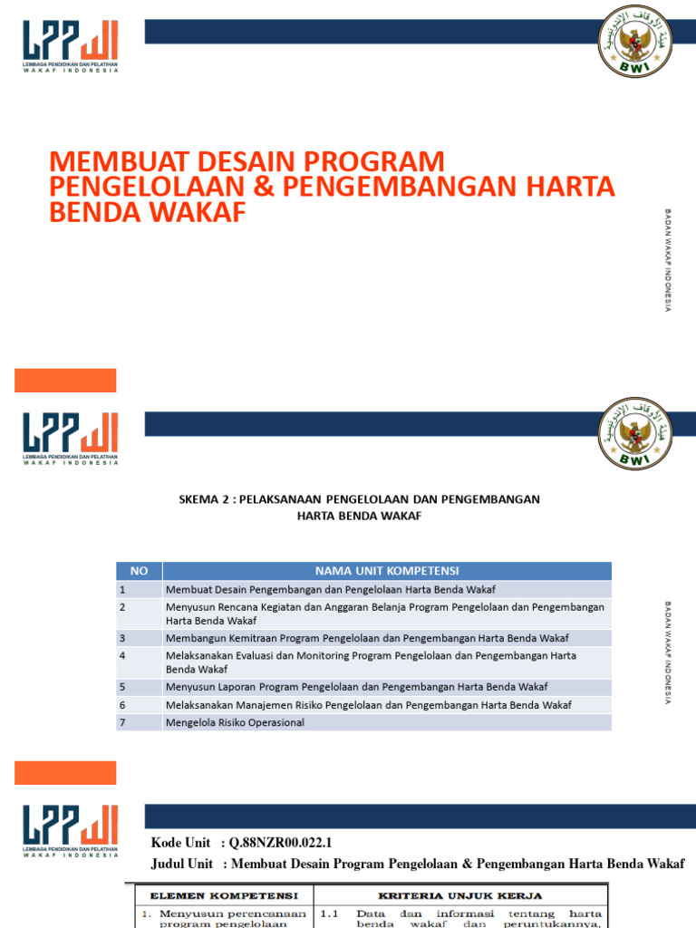 Desain Program Pengelolaan Wakaf | PDF | Pengelolaan Keuangan & Uang