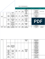 PDF Tabel Kebutuhan Data Untuk Survei - Compress