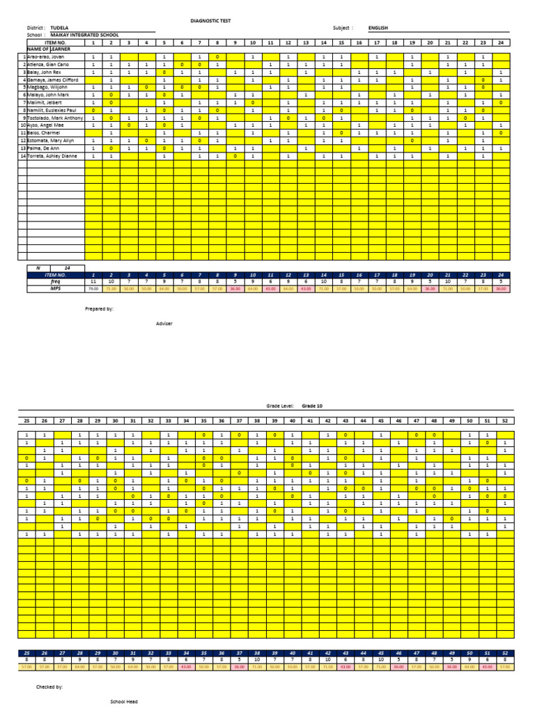Grade 8 Dt English | PDF