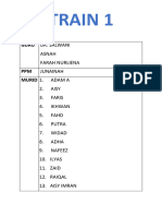 Senarai Nama 'Train'