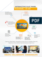 interactive flat panel (2)