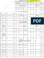 Planilha de Atendimento Dos Requisitos Legais