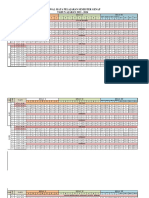 Jadwal Pembelajaran Semester Genap