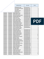 Scope Registration Data - CP Sahardiid Mch..