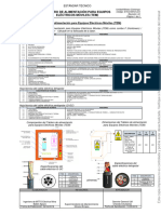 ETCO-MTO-004 Tablero Alimentación Equipos Eléctricos Móviles (TEM), Rev. 00