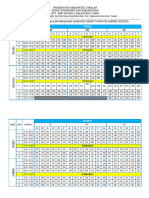 Jadwal PBM Genap 2023-2024