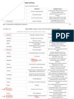 Ultimate TOEFL Vocabulary List - The 327 Best Words To Know - PrepScholar TOEFL