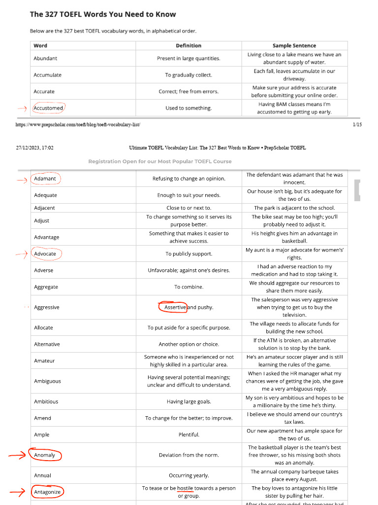 Ultimate TOEFL Vocabulary List: 327 Words | PDF | Lexicography ...