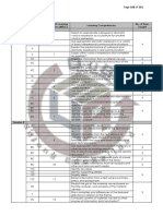 [BUDGET OF WORK] Guidelines-in-the-Implemenatation-of-MELC-PIVOT-4A-BOW-109-117
